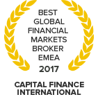 CAPITAL FINANCE INTERNATIONAL