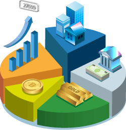 Diversification and hedging 