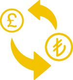 Popular Exotic Currency Pairs