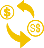 Popular Exotic Currency Pairs