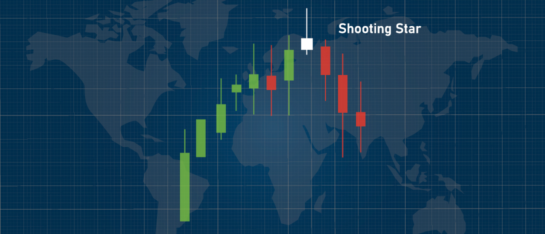 Shooting Star Candlestick Pattern: Meaning, Psychology, and Guide