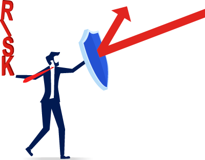 Options Trading and Hedging Against Risk