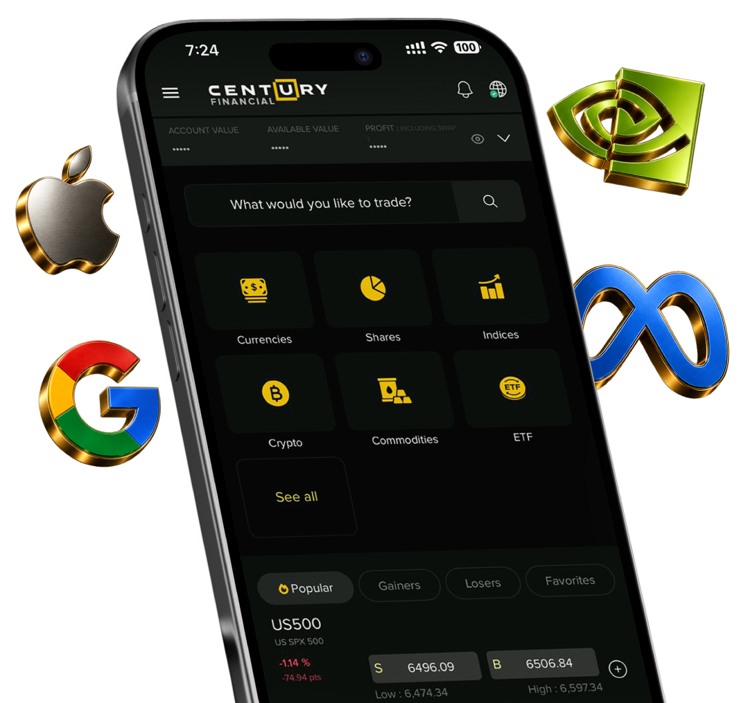 Century Trader App
