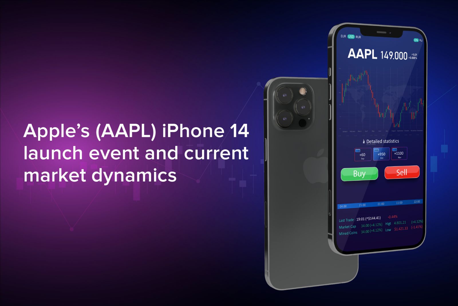 Apple's (AAPL) iPhone 14 launch event and current market dynamics