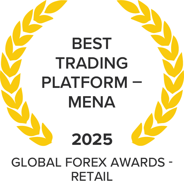 Most Innovative CFD Trading Platform