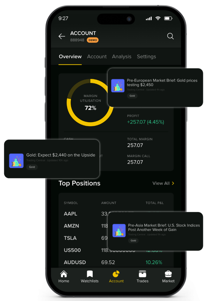 Century App