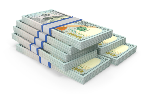 US Dollar and FOMC impact