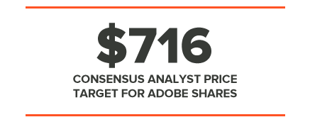 $33.24 CONSENSUS PRICE TARGET PER MARKET SCREENER, A 16% UPSIDE ON 26 NOVEMBER CLOSING PRICE