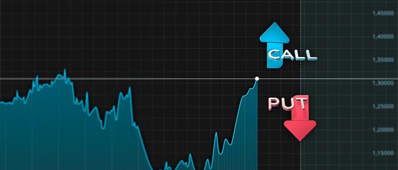 Call Option vs Put Option