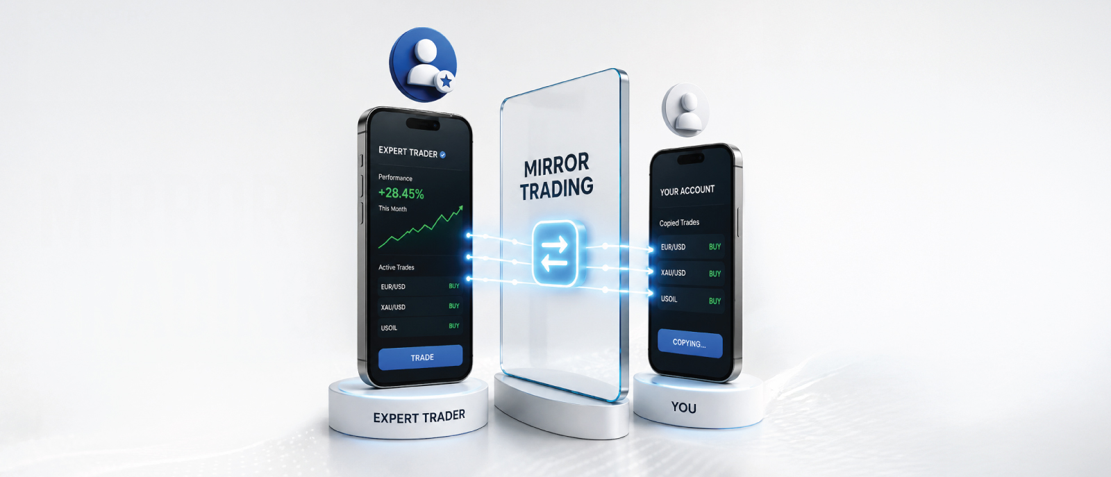 Mirror Trading: Complete Guide to Strategy, Platforms, and How It Works
