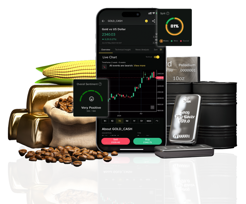 Century App