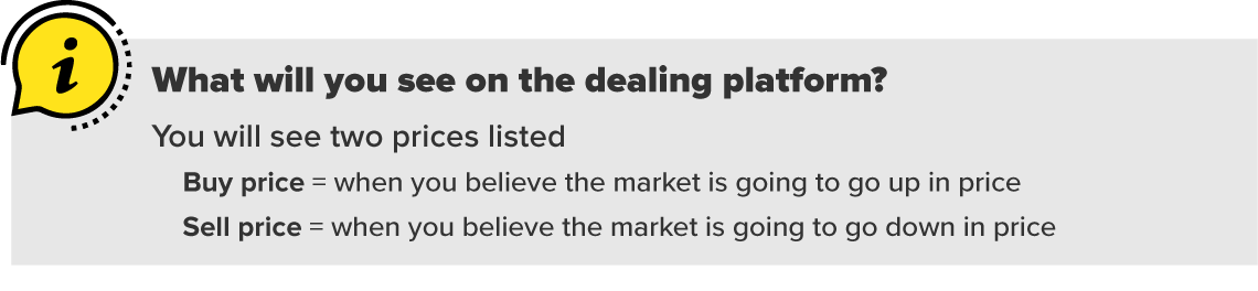 The market throws a tantrum.