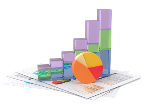 Stock indices and FOMC impact