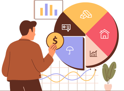 Strategic Asset Allocation