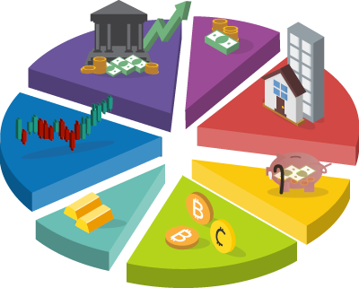 Dynamic Asset Allocation