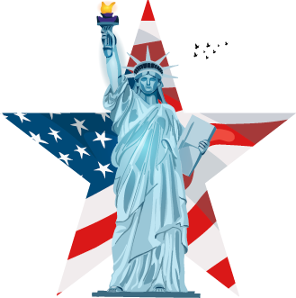 What are American options