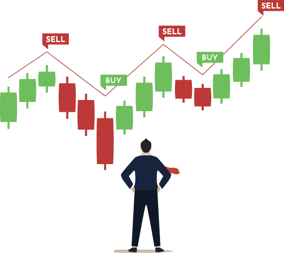 When to trade in options