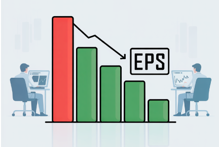 EPS Is Negative
