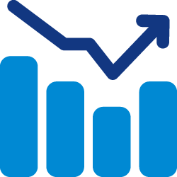Technical Analysis in options trading