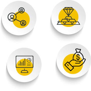 Type of option based on asset type