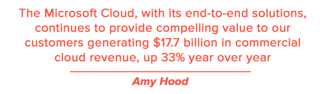 The Microsoft Cloud, with its end-to-end solutions, continues to provide compelling value to our customers generating $17.7 billion in commercial cloud revenue, up 33% year over year