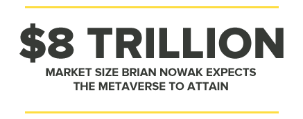 $8TRILLION MARKET SIZE BRIAN NOWAK EXPECTS THE METAVERSE TO ATTAIN