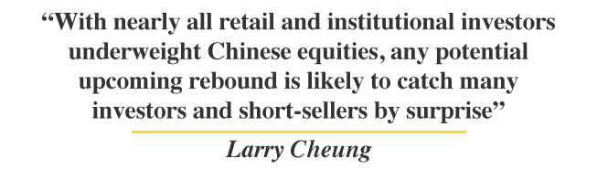 With nearly all retail and institutional investors underweight Chinese equities, any potential upcoming rebound is likely to catch many investors and short-sellers by surprise