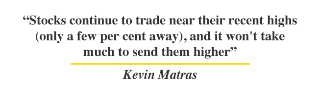 Stocks continue to trade near their recent highs (only a few per cent away), and it won't take much to send them higher