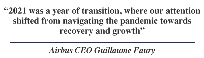 2021 was a year of transition, where our attention shifted from navigating the pandemic towards recovery and growth