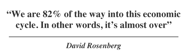 We are 82% of the way into this economic cycle