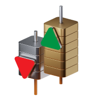 Long positions when market sentiments shift