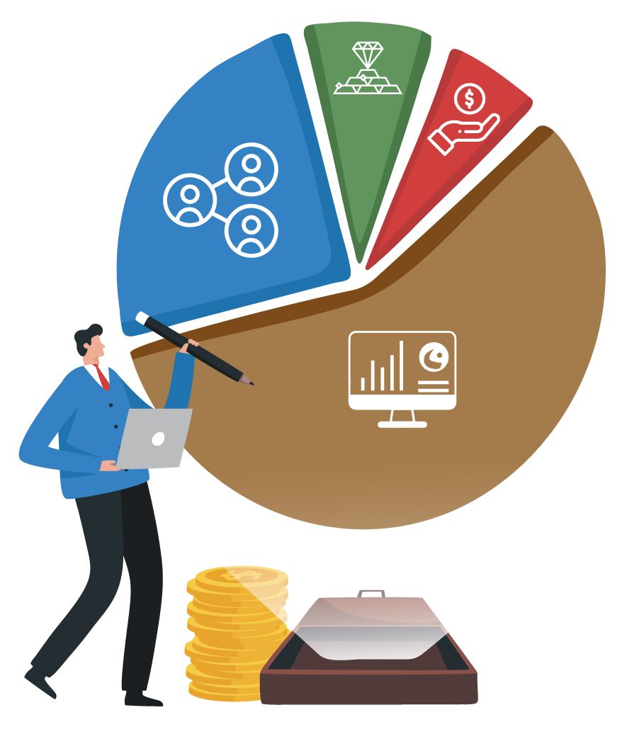 Investing In 2023 Asset Allocation Strategies Investing In 2023 Asset Allocation Strategies