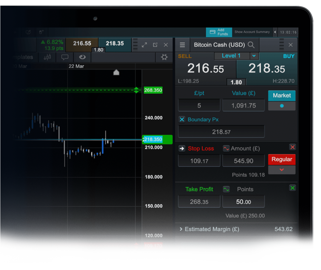 CFD