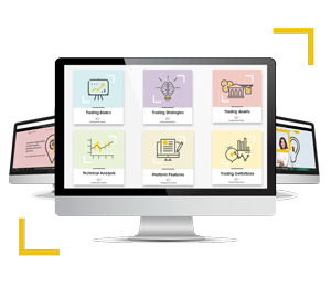 Trading Smart Series Articles